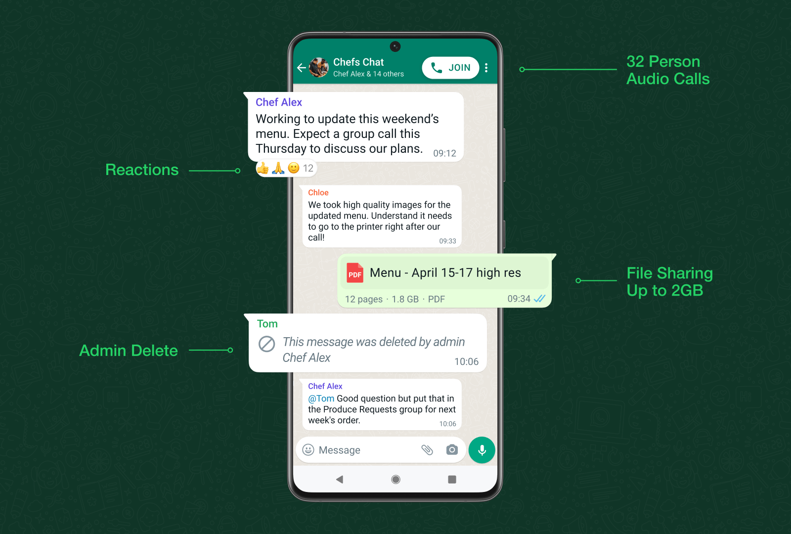 Product features of Communities on WhatsApp